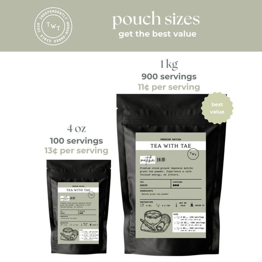 Premium Japanese Matcha (Green Tea Powder) For Food Service: 35oz.