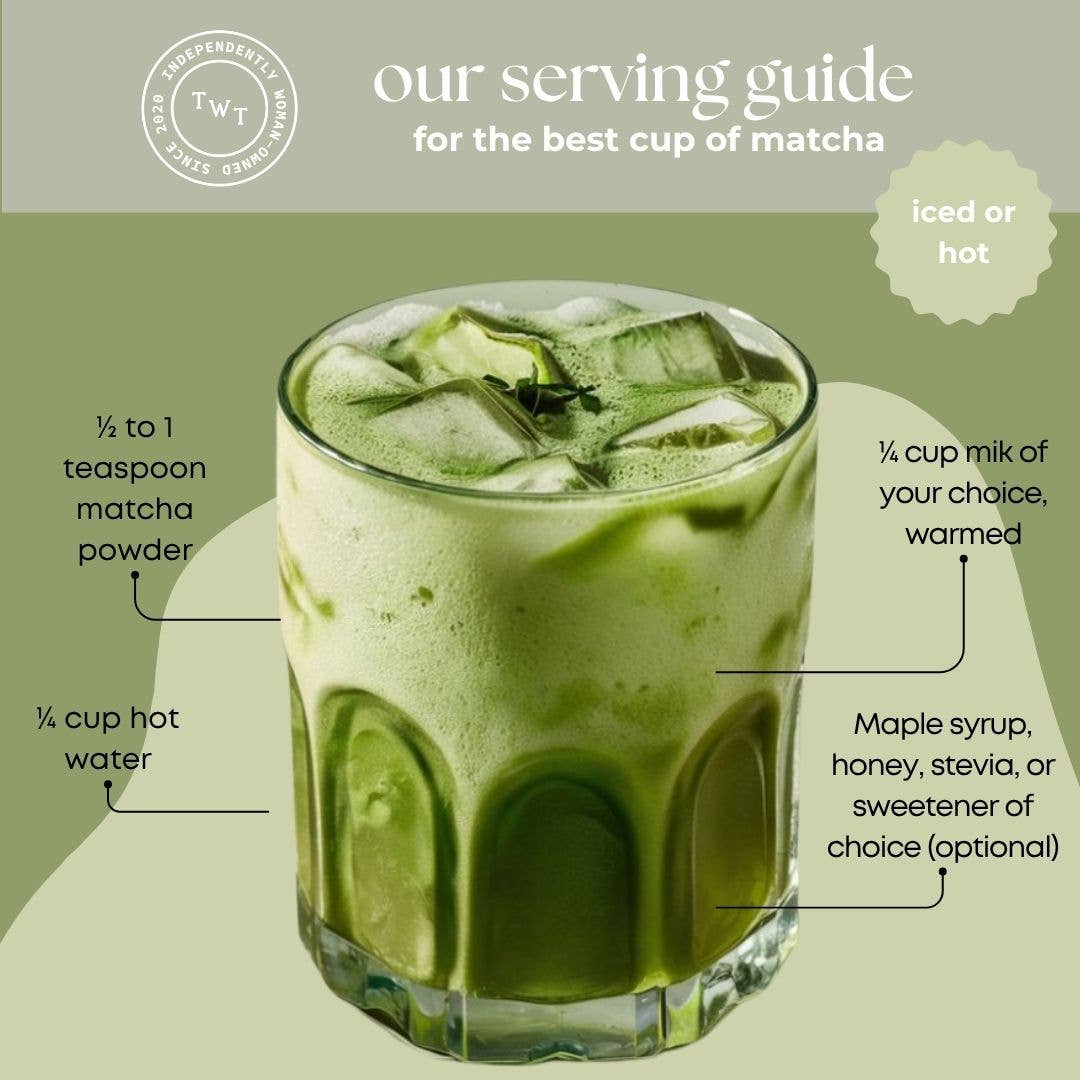 Premium Japanese Matcha (Green Tea Powder) For Food Service: 35oz.