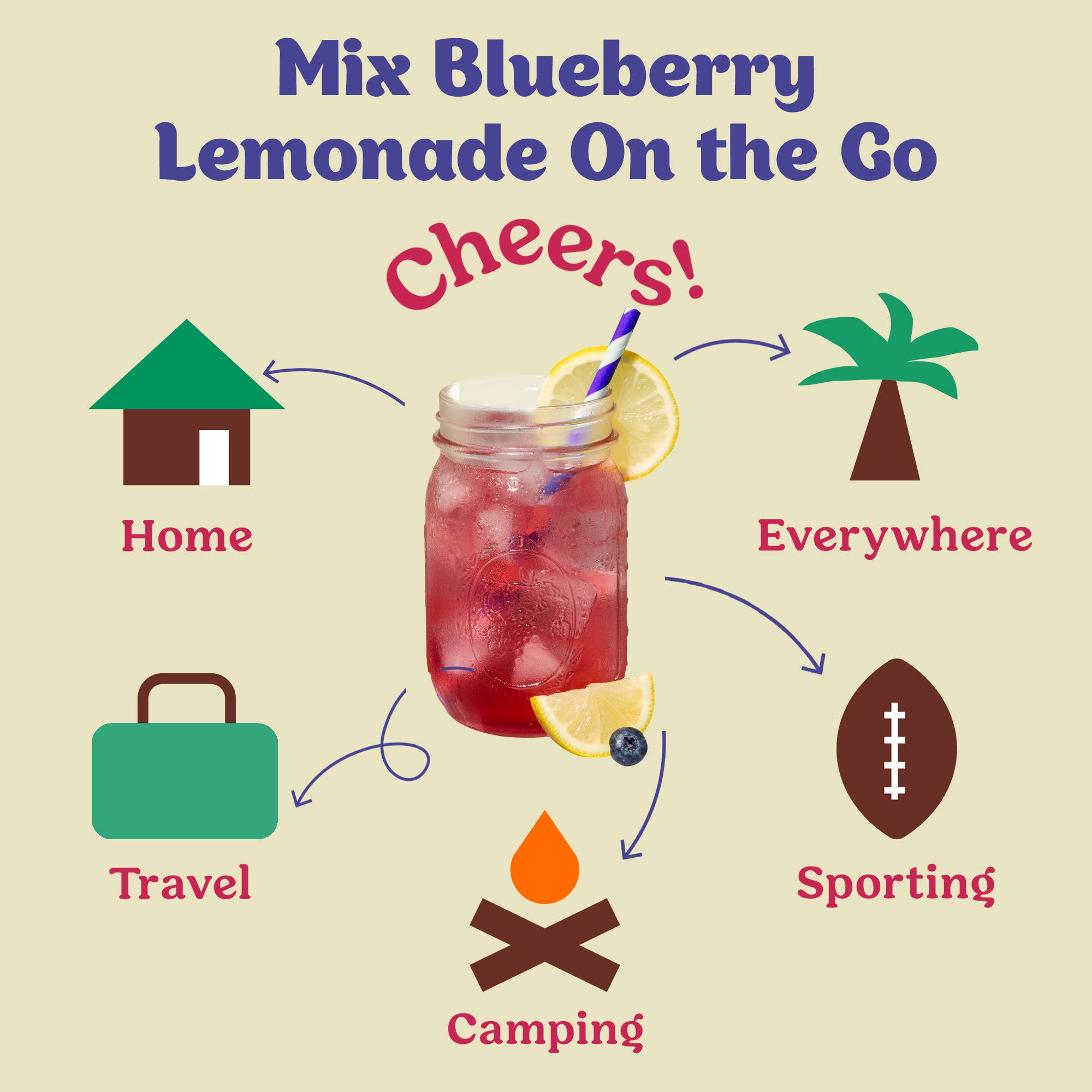 Craftmix Cocktail Mixer